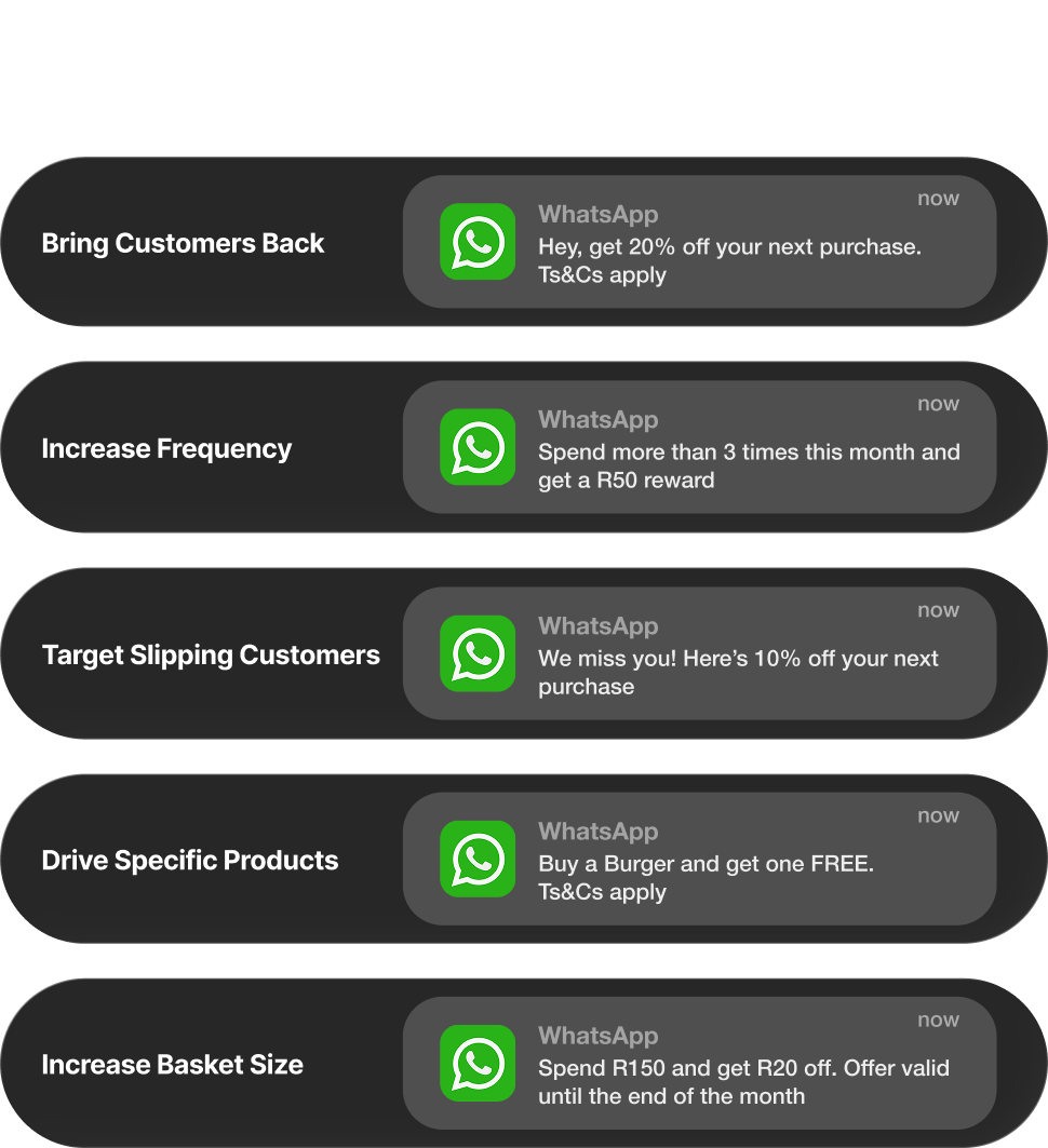Drive Targeted Behaviour